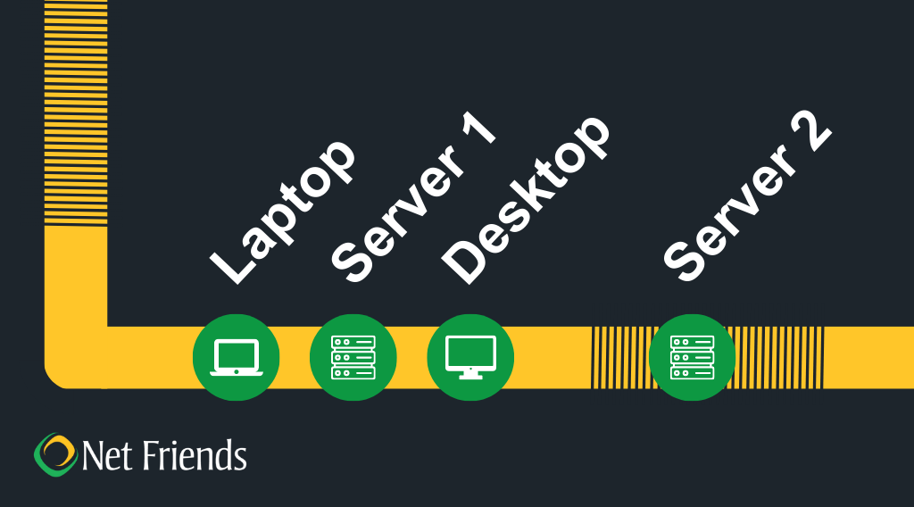 Why Securing Your Endpoints Secures Your Business Managed IT Services